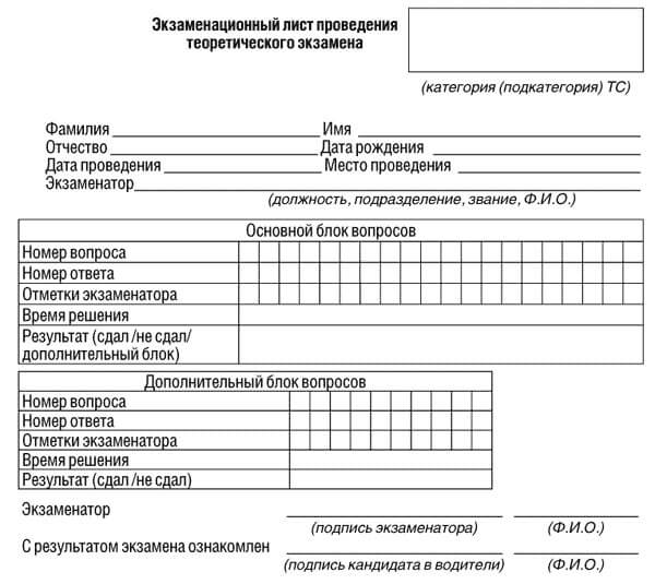 купить лист сдачи теоретического экзамена ПДД в Корсаках